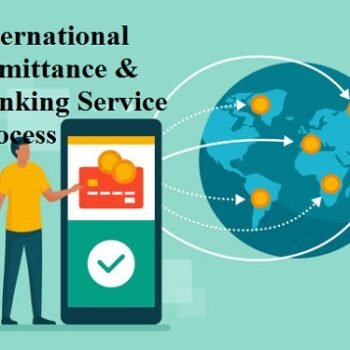 International Remittance & Banking Process Service